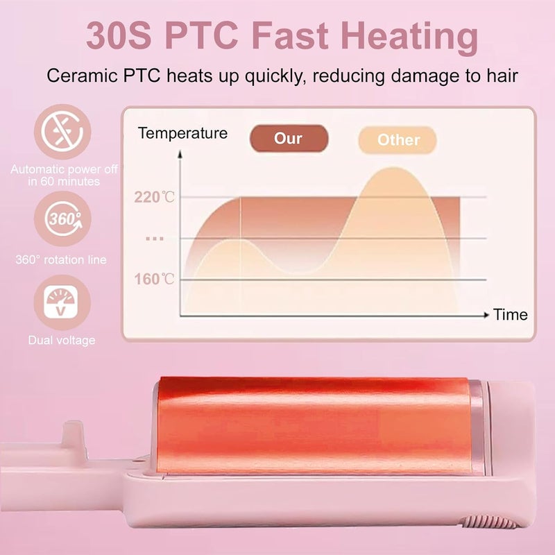 UJIO Hair Crimper for Women, 3 Barrel Beach Waver Curling Iron with 4 Temp Adjustable, Dual Voltage, Anti-Scald, Travel Lock, Fast Heating Crimper Hair Tool for All Hair Types (Pink) - Image 4